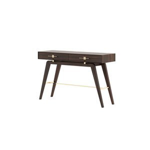 Laskasas Niels Console