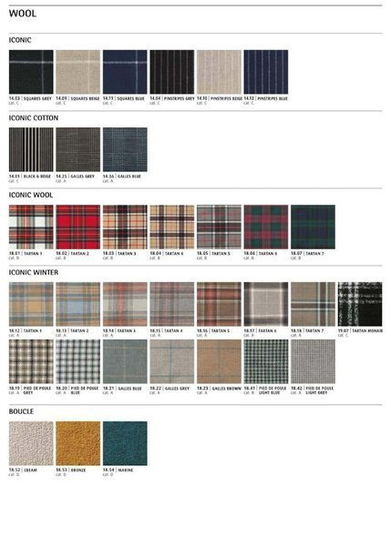 Puf Gianfranco Ferré Home Mini