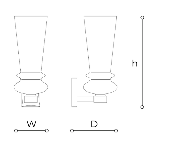 Kinkiet Licio Midium marki Italamp