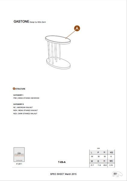 Stolik kawowy Bellavista Collection Gastone