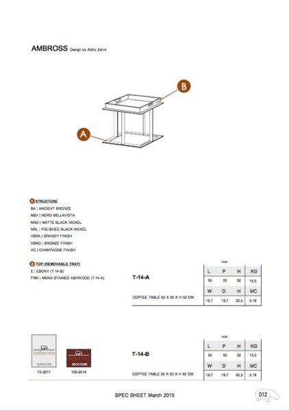 Stolik kawowy Bellavista Collection Ambross