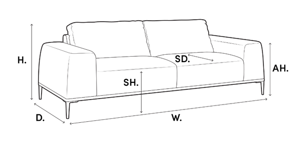 Kelly XS sofa by Eichholtz