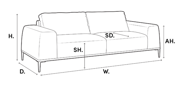 Sofa Montgomery marki Eichholtz