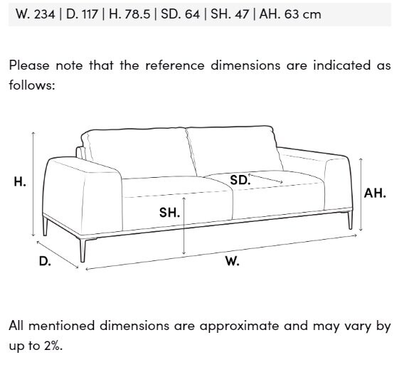 Sofa Kelly S firmy Eichholtz