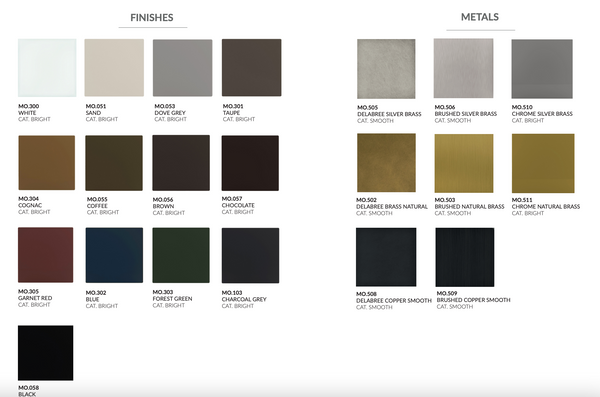 Truffle table by Monography