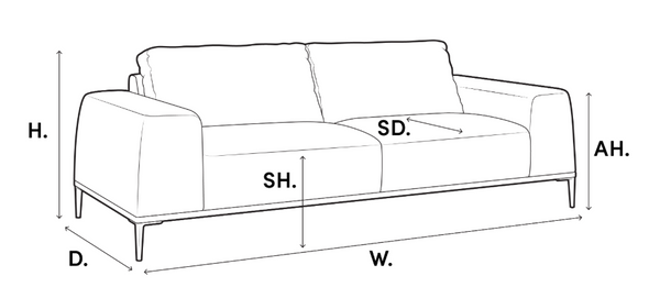 Eichholtz Lounge Club L sofa