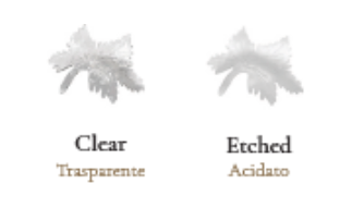 Żyrandol Lisa z kolekcji Kalejdo marki Italamp