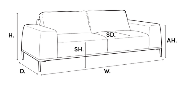 Divisadero sofa by Eichholtz