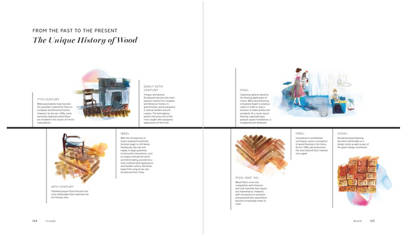 The Finer Things: Timeless Furniture, Textiles, and Details