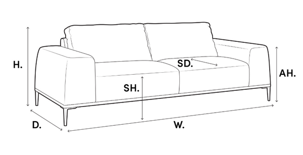 The Eichholtz Lounge Club L sofa
