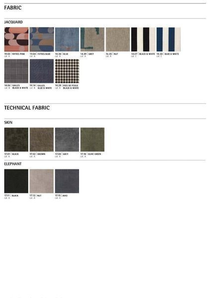 Puf Gianfranco Ferré Home Mini