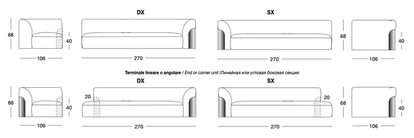 Sofa Nip marki Longhi