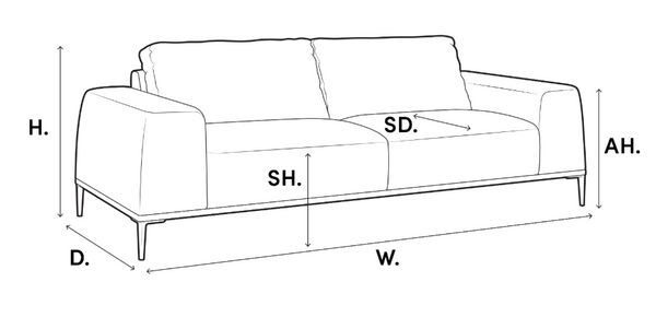 Sofa Alison marki Eichholtz