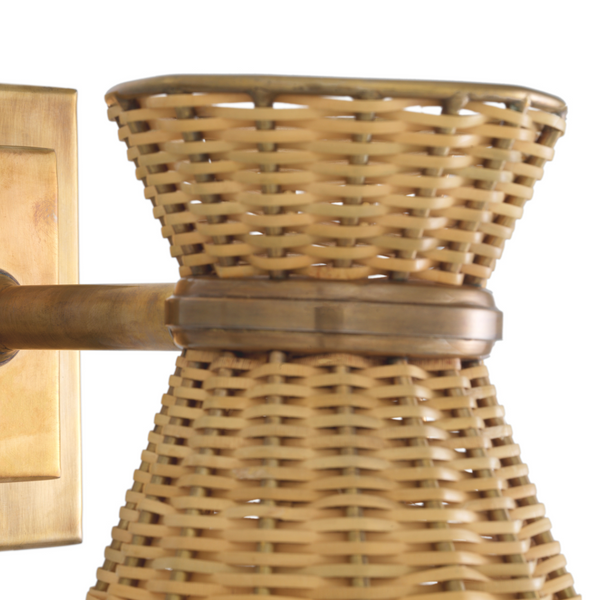 Kon Tiki wall lamp from Eichholtz