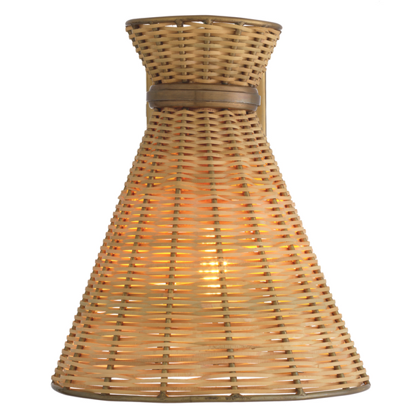 Kon Tiki wall lamp from Eichholtz