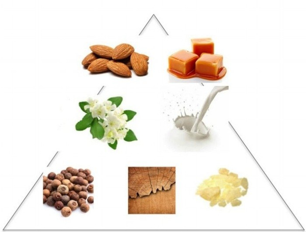 Welton Sweet Ritual Small Scented Candle