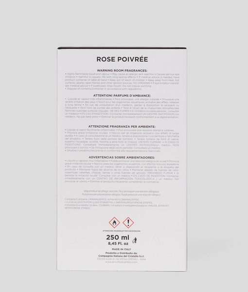 Perfumy dla domu Karl Lagerfeld Rose Poivree