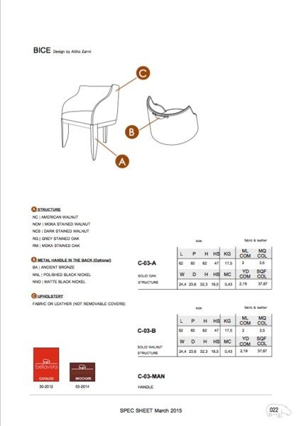 Krzesło Bellavista Collection Bice