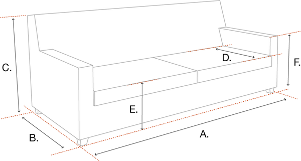 Sofa Eichholtz Sienna