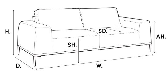 Sofa Brannan marki Eichholtz