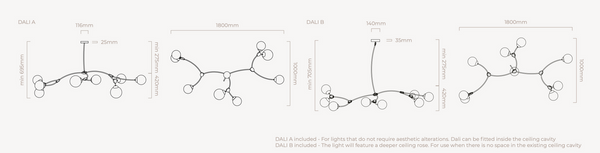 Ivy chandelier by CTO Lighting