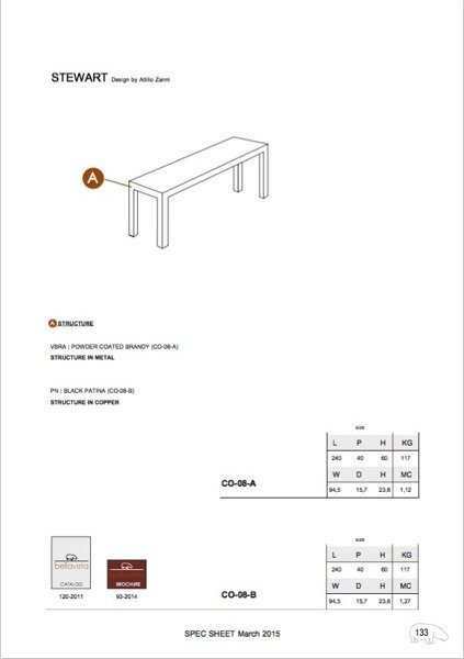 Konsola Bellavista Collection Stewart