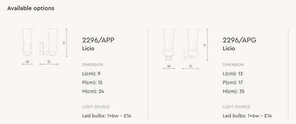 Licio Midium wall lamp by Italamp