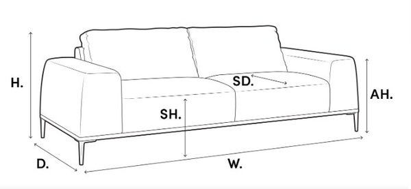 Sofa ogrodowa Julian L marki Eichholtz