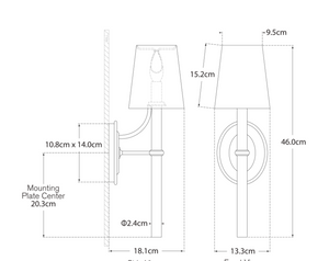 Abigail Large projektu Chapman & Myers 