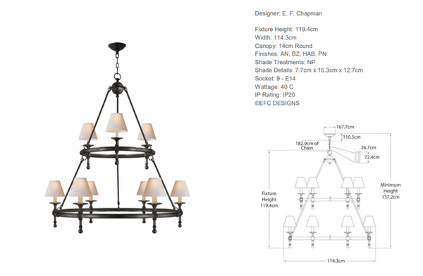 Żyrandol Chapman & Myers Classic Ring marki Visual Comfort