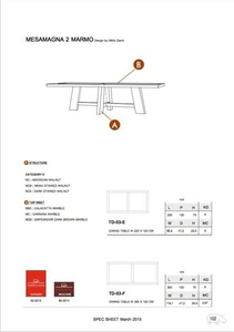 Stół Bellavista Collection Mesa Magna 