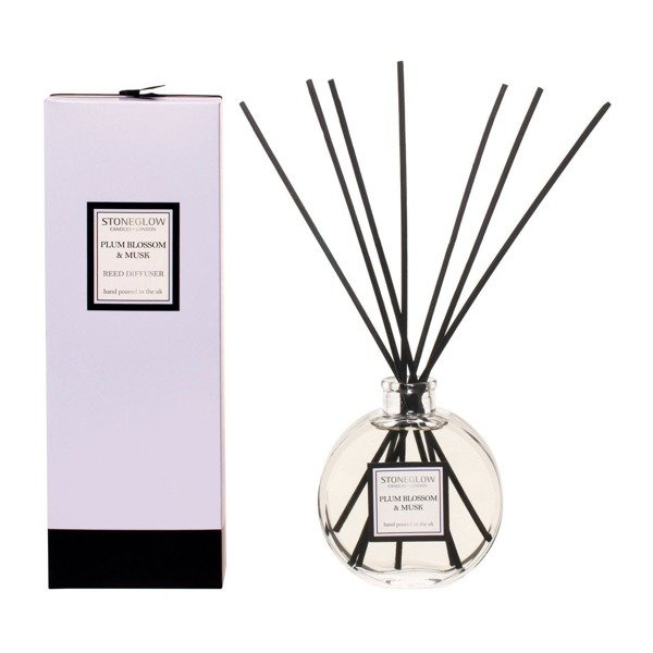 Perfume for the Home Plum Blossom & Musk 