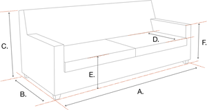 Eichholtz Svante Sofa