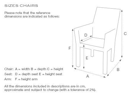 Eichholtz Cardinale Chair